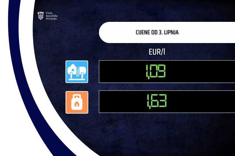 Cijena benzina i dizela ostaje nepromijenjena