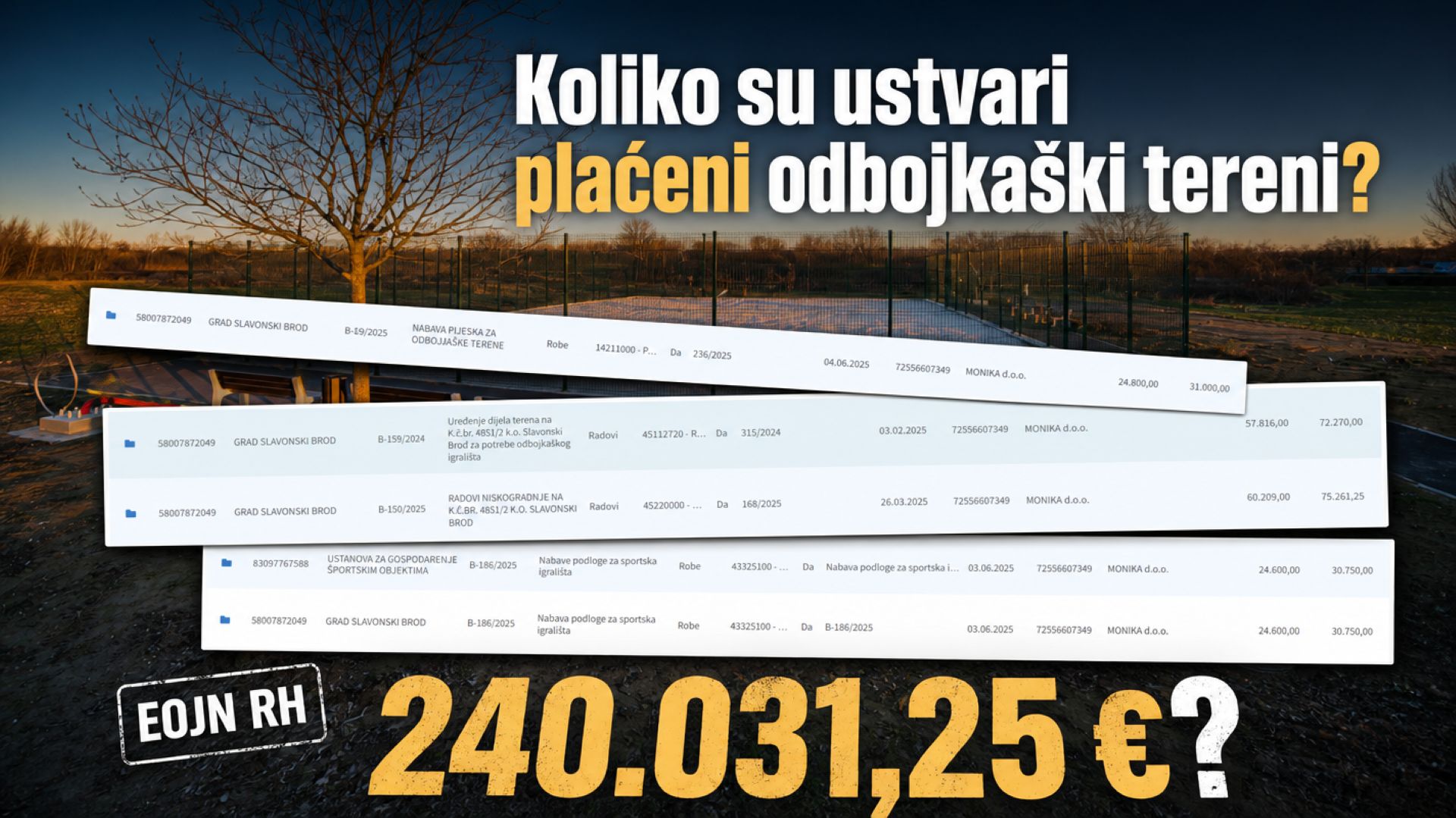 Koliko su zapravo plaćeni odbojkaški tereni za odbojku na pijesku? 240.031,25 eura s PDV-om?